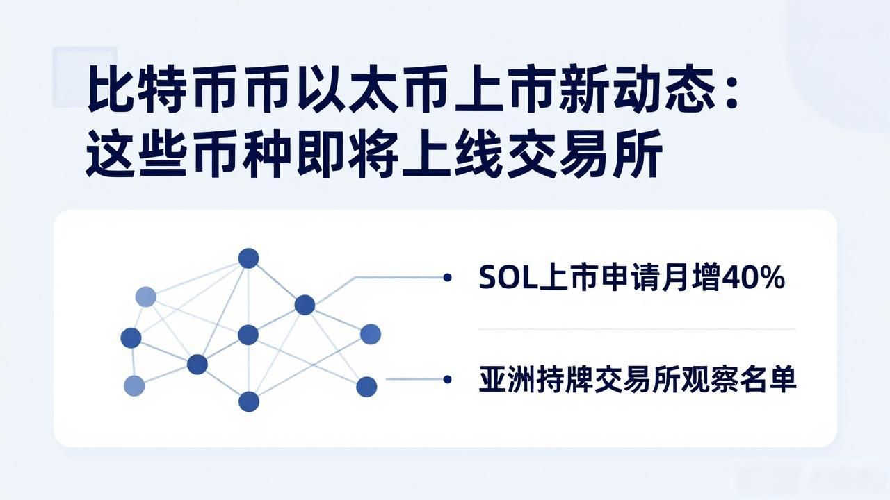 比特币以太坊上市新动态：这些币种即将上线交易所