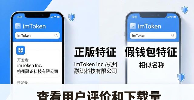 imToken官方下载指南：避开假钱包，安全安装三步走
