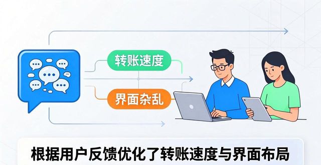 imToken下载后怎么收集用户反馈？教你几个实用办法