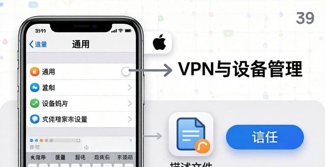 imToken苹果手机最新版下载安装教程