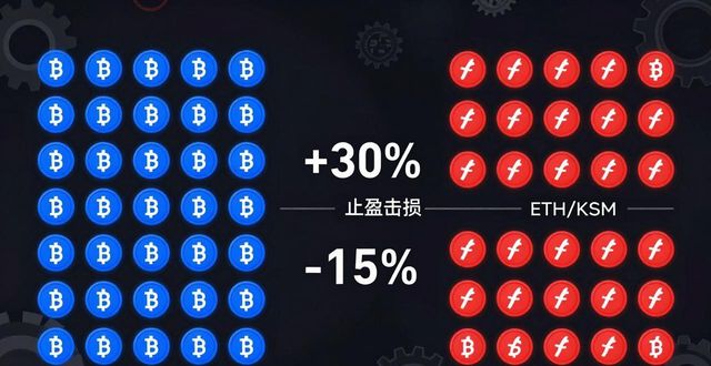 imToken 2.0下载：收益与风险的平衡技巧
