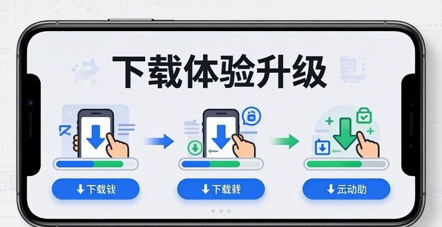 imToken安卓版下载体验升级，用户反馈大汇总