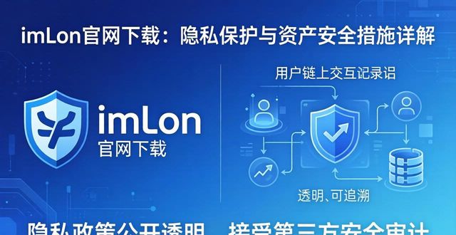 imToken官网下载：隐私保护与资产安全措施详解