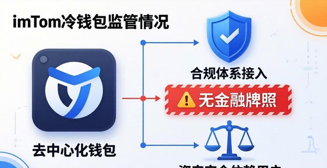 imToken冷钱包透明吗？监管情况如何？