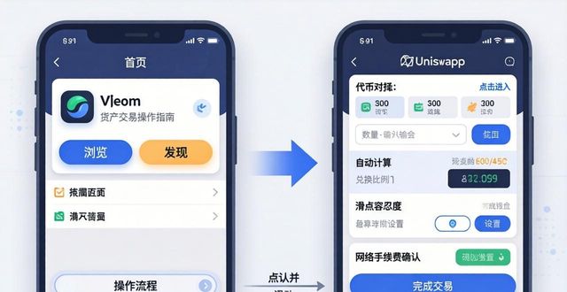 imToken官网下载2.0：资产交易操作指南