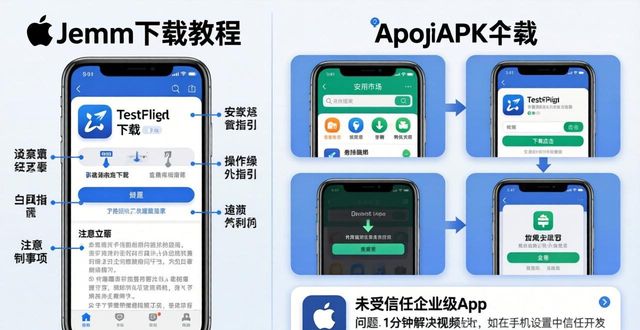 imToken下载怎么做到客户至上？三步搞定