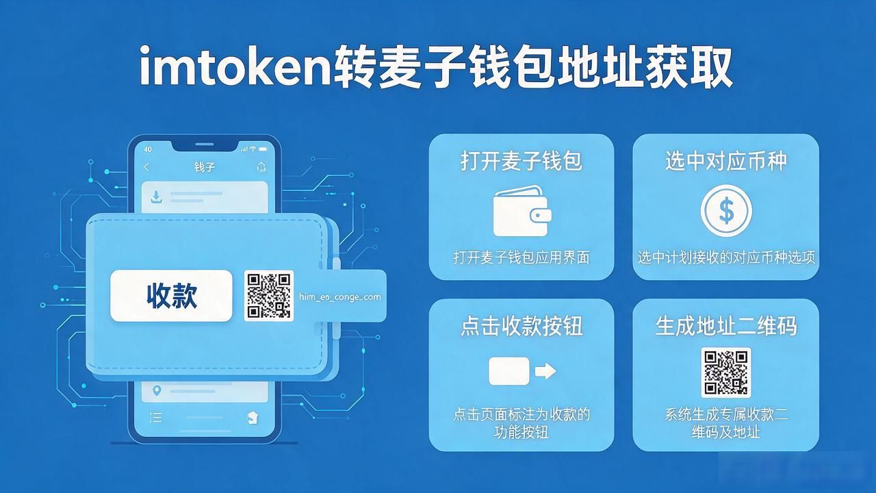 imtoken资产怎么转到麦子钱包？一文搞定