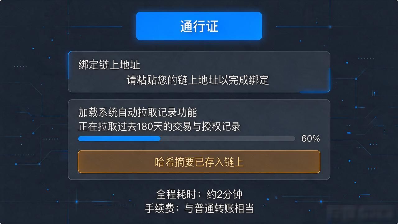 CKB通行证怎么开通？用了三年的人说两句