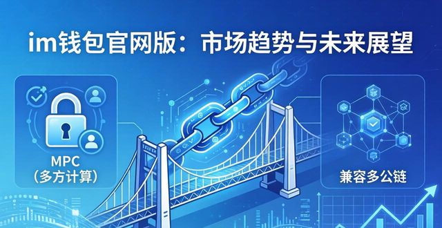im钱包官网版：市场趋势与未来展望