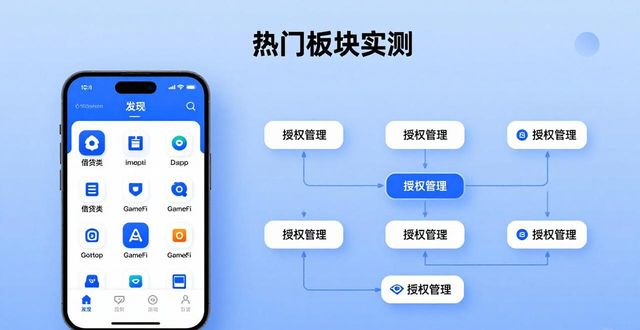 imtoken热门板块实测：下载中心这些功能真香