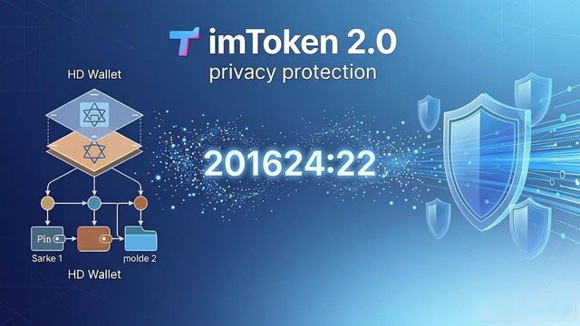 imToken 2.0隐私保护到底怎么工作的？