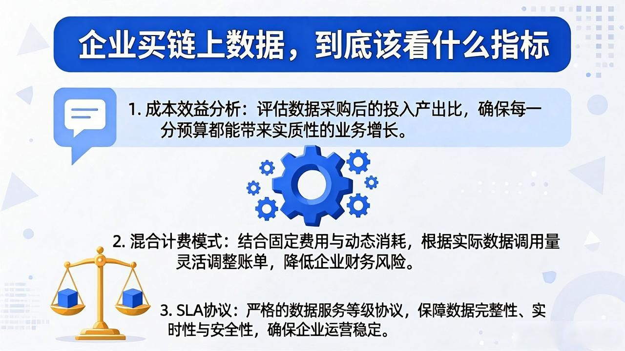 企业买链上数据，到底该看什么指标