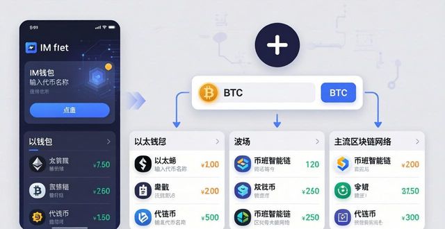 im钱包多币种管理：添加代币与资产整理指南