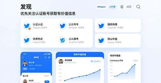 最新imToken下载后 怎么查行业资讯