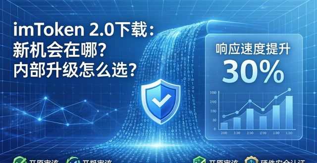imToken2.0下载：新机会在哪？内部升级怎么选？