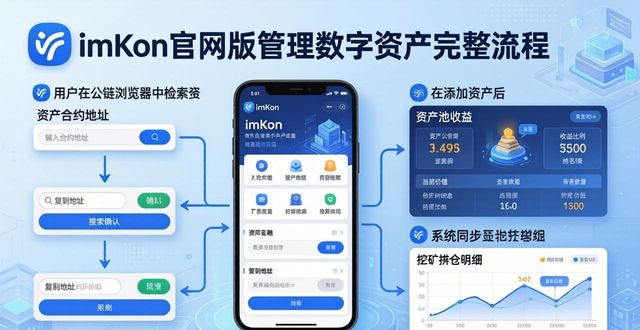从官方入口获取imToken 手把手教你管理多类数字资产