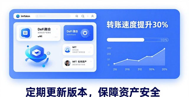 imToken最新版下载攻略，安全高效管理数字资产
