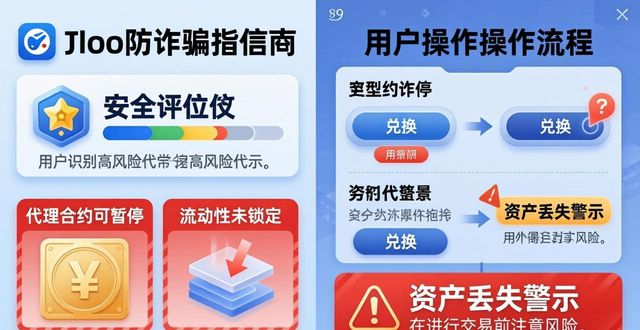 imToken风险评估指南 手把手教你避坑