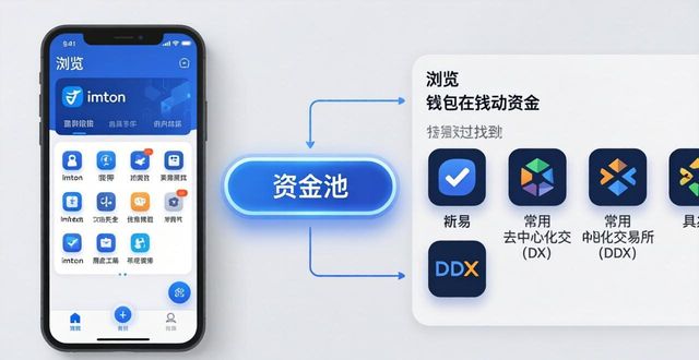 imToken钱包添加流动资金教程