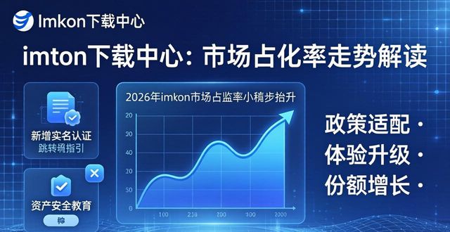 imToken下载中心市场占有率走势 从近年间数据变化来详细解读