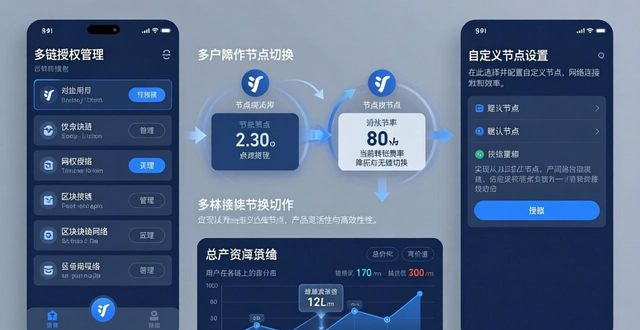 imToken钱包APP的市场适应性 灵活适配不同受众与行业需求
