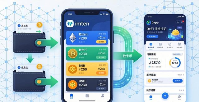 imToken钱包多币种支持：如何高效管理你的数字资产