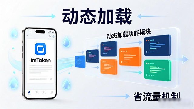 imToken下载中心 省流量节能方案详解