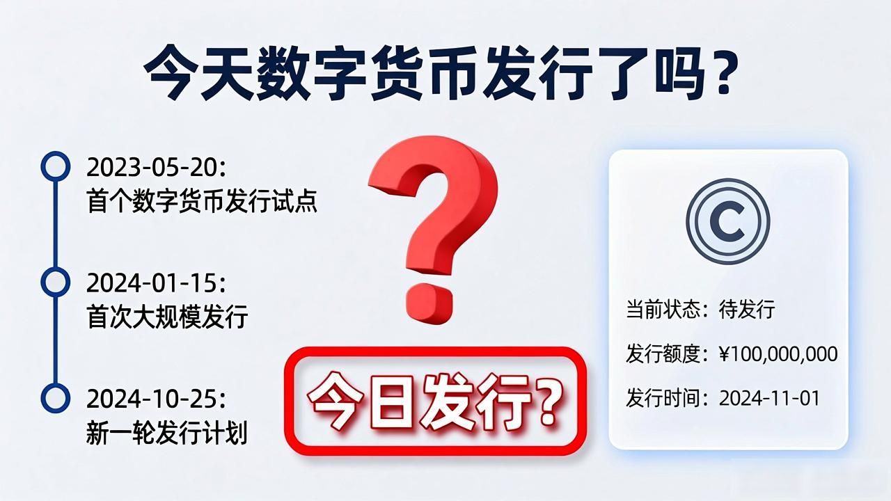 今天数字货币发行了吗？央行数字人民币进展全解析
