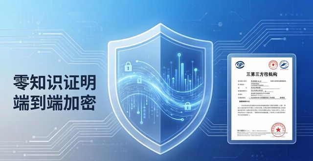 Tokenim正版APP安全认证：三重防护守护你的隐私资产