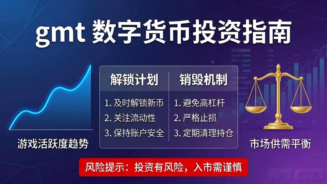 gmt 数字货币 GMT币到底值不值得拿？新手必看实操指南