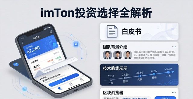 imToken投资选择全解析:国内用户如何科学决策