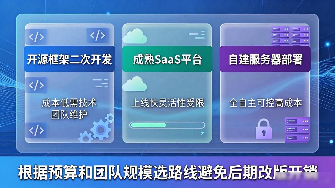 数字货币网站搭建方法：从注册域名到正式上线完整教程