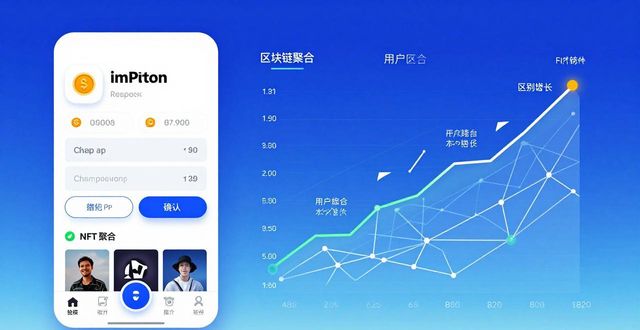 imToken下载用户暴增？2026年钱包趋势解读