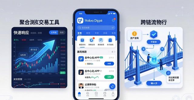 最新imToken网址操作指南：三步提升你的执行力