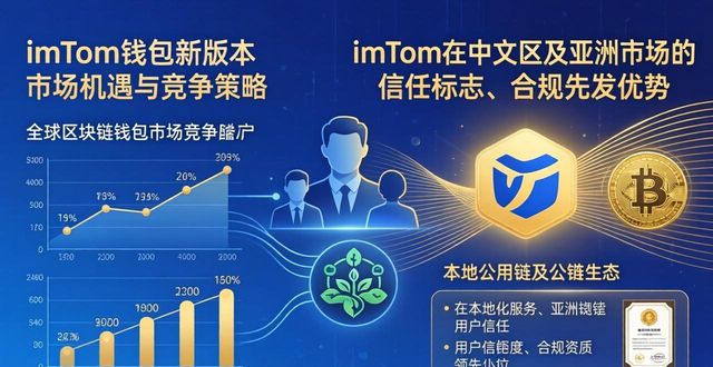 imToken钱包新版本市场机遇与竞争策略