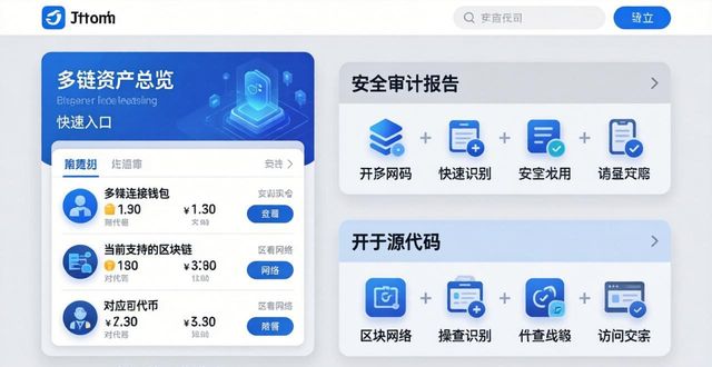 imToken官网功能怎么布局？3点优化建议