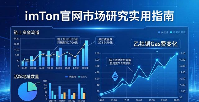 imToken官网 市场研究实用指南