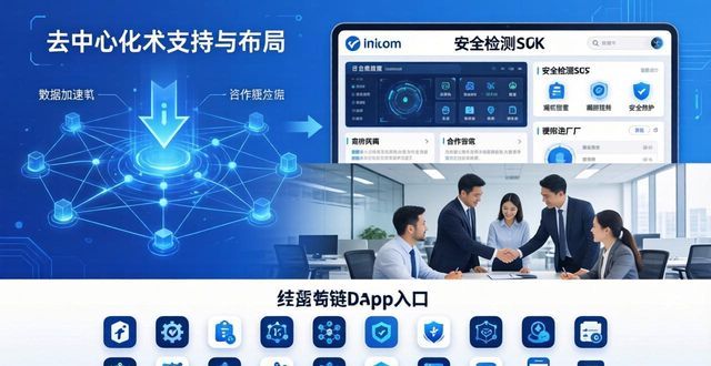 imToken下载卡顿？官方技术支持与未来布局