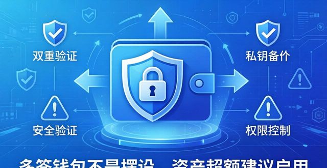 imToken官网版风险管理技巧 安全避坑指南