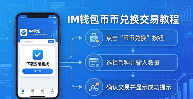 im钱包下载安装后，三步教你快速学会交易