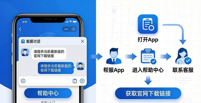 如何获取imToken官网版下载地址2.0的专业反馈？