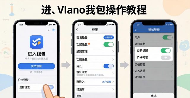 如何设置imToken钱包通知提醒？