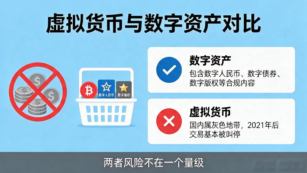 虚拟货币和数字资产：普通人到底能不能碰？值不值得入局？