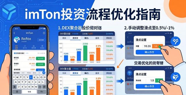 imToken官网投资流程优化指南