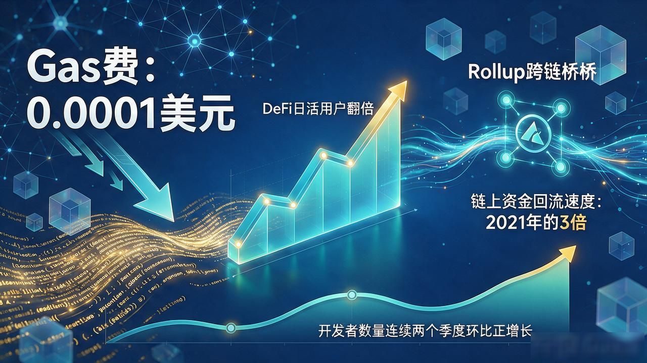 别瞎猜了，现在最牛的数字货币就这几枚，八年实盘数据说话