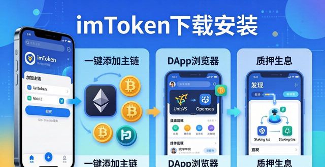imToken下载安装：三步满足你的多样化钱包需求