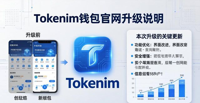 Tokenim钱包官网升级说明:每次更新都改了啥?