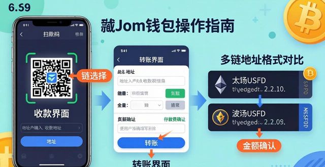 ImToken钱包下载后怎么创建账户？新手操作指南